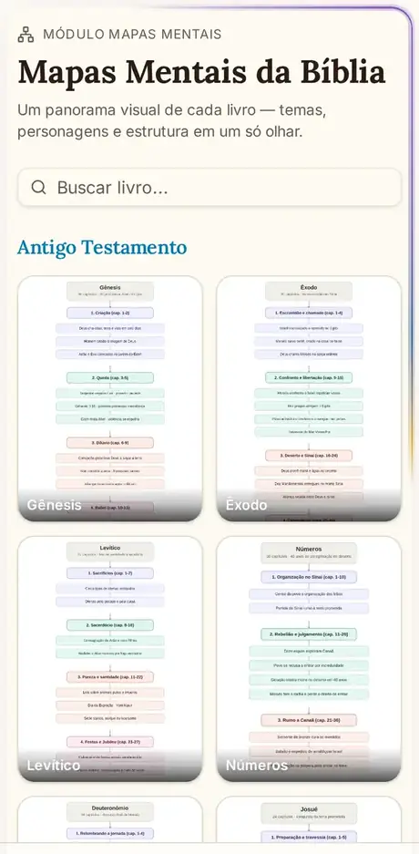 Mapas mentais que fazem sentido