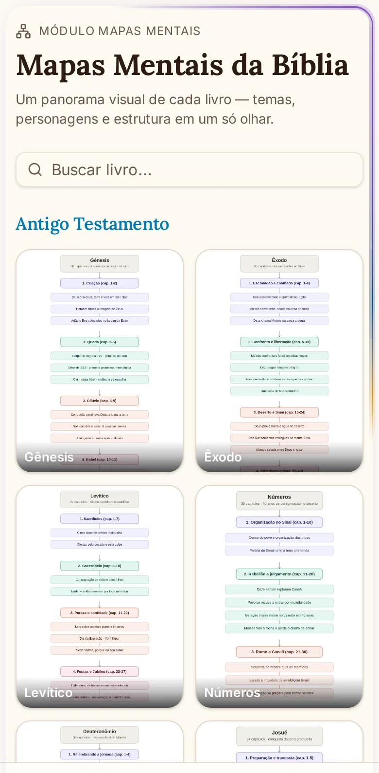 Mapas mentais que fazem sentido